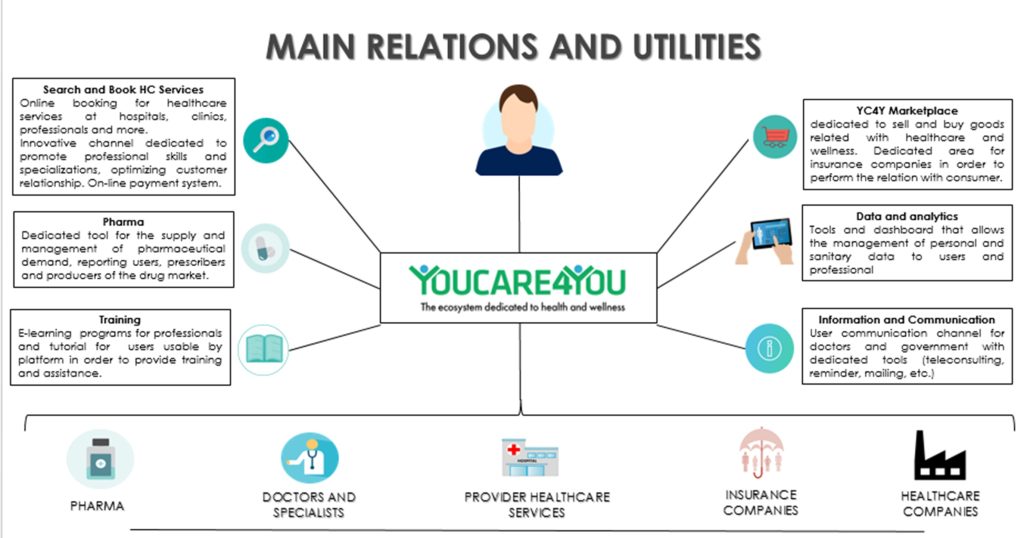 501c01f4 e1f4 49ab b6a8 d4bf234d4d22